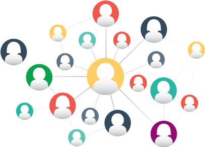 Publish - Social Network (423x309)