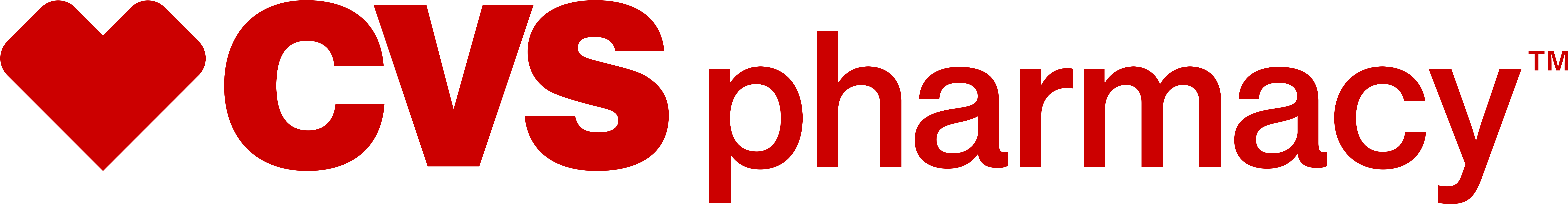 Cvs Pharmacy Logo (9247x1200)