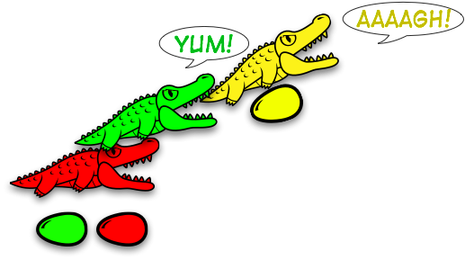 Alligator (517x289)