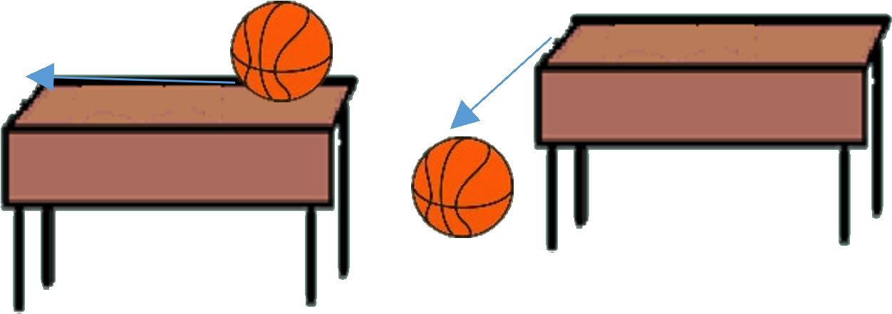 Баскетболна Топка - Women's Basketball (1281x458)