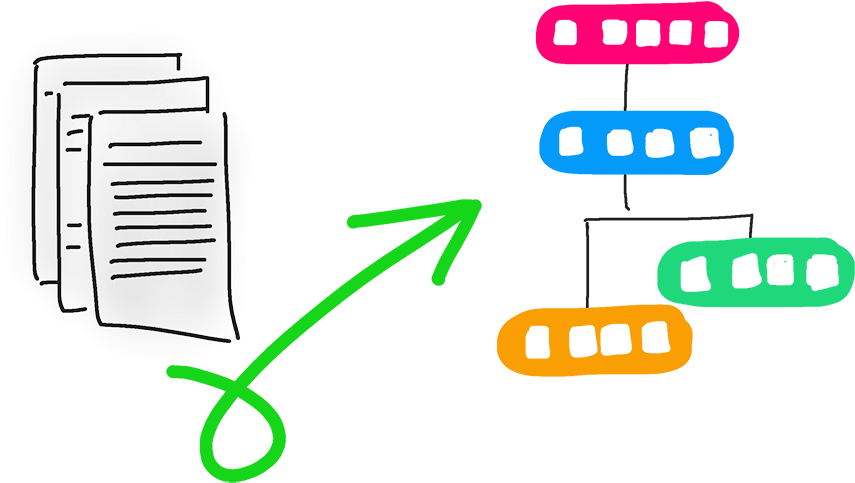 Infrastructure As Code - Infrastrcture As Code (878x511)