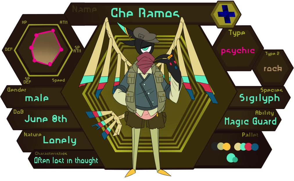 Che Aoc Application By Quinsecticide - Cartoon (1024x684)