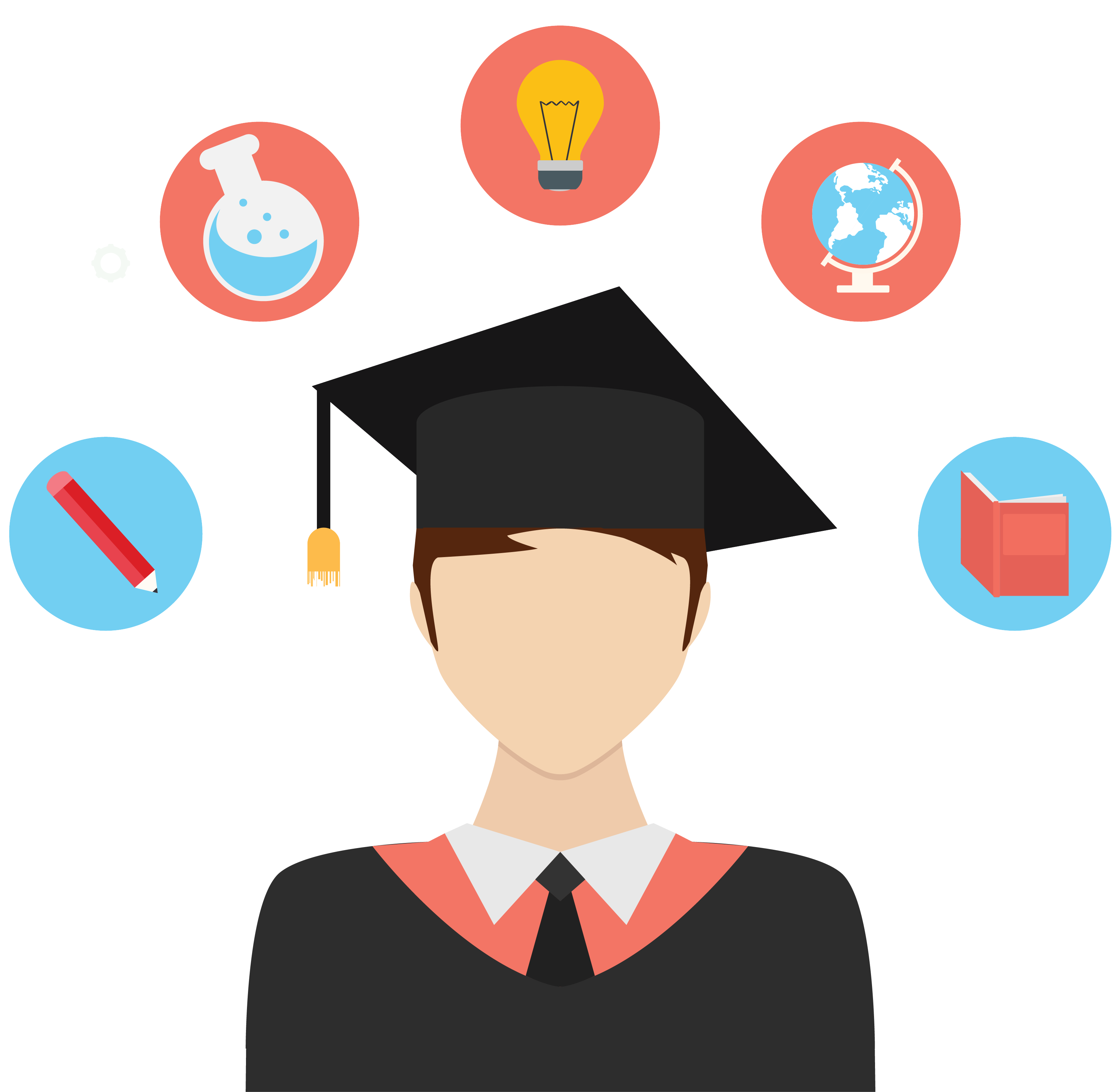 Student Learning Education - Understanding The Learners - Psychological And Educational (4167x4167)