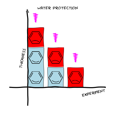 Graphic Design (446x446)
