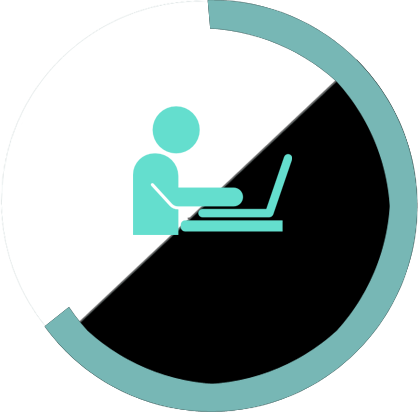 Step04 - Personal Leadership Model (418x412)