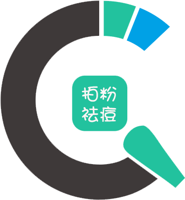 店铺logo - 店铺logo (409x409)