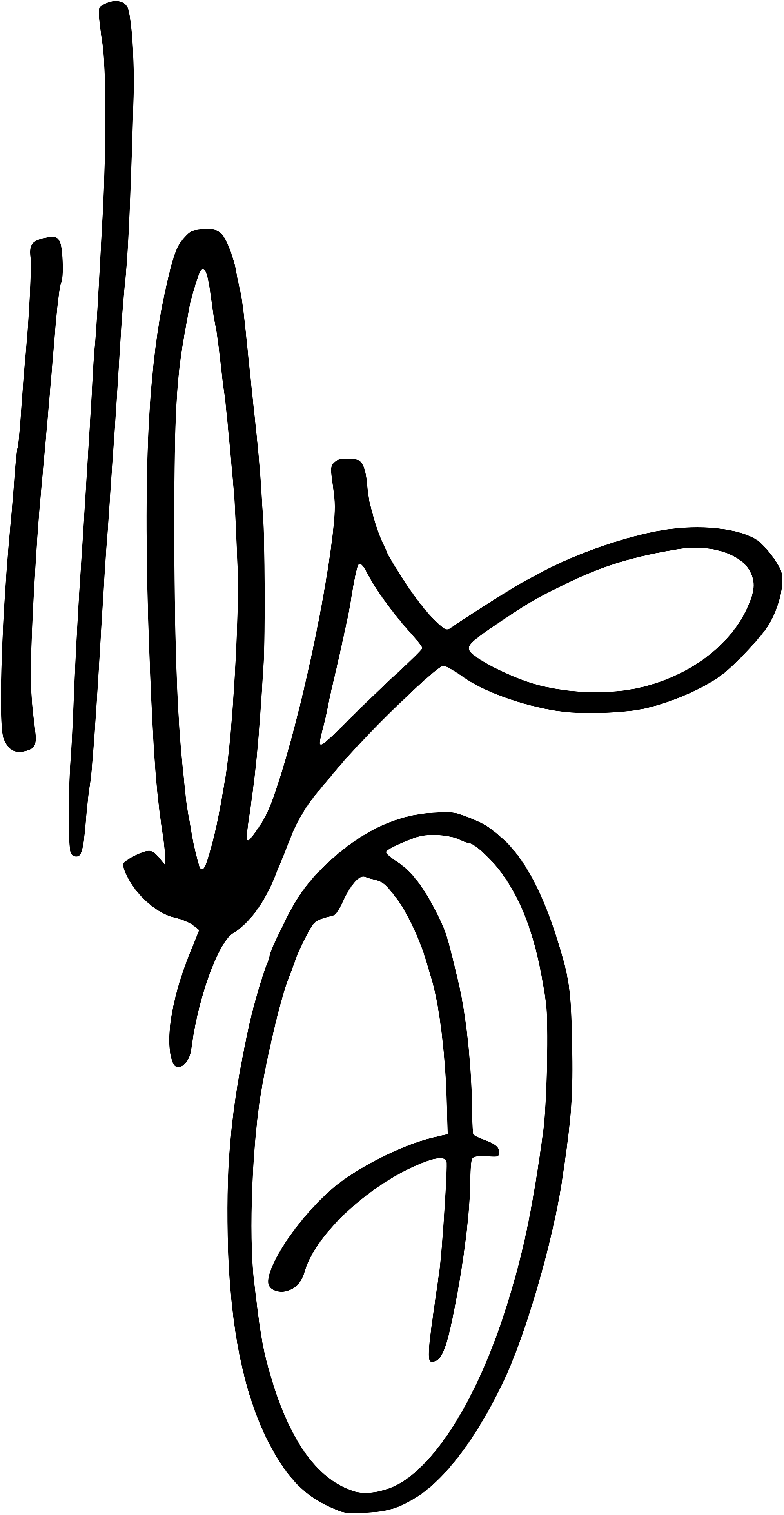 Open - Kevin Signature (2000x3862)