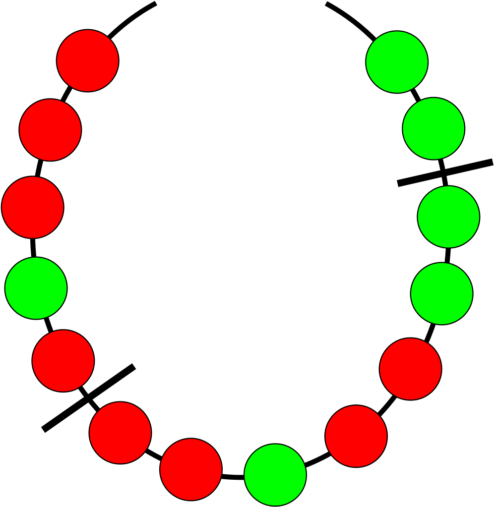 Necklace Problem (1200x1220)