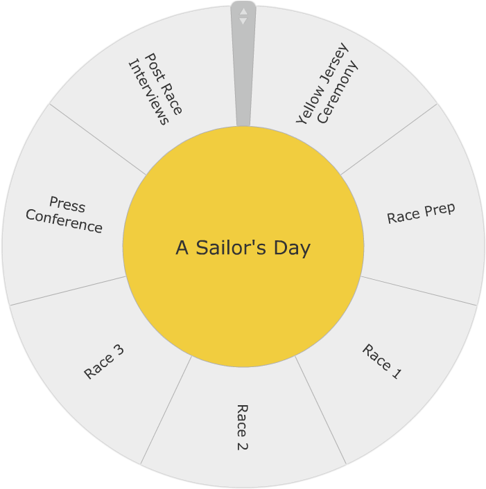 A Sailor's Day - 稲穂 イラスト (723x710)