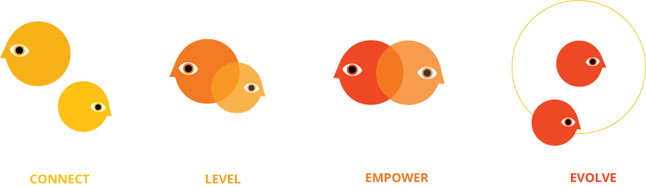 Mentorship (938x272)