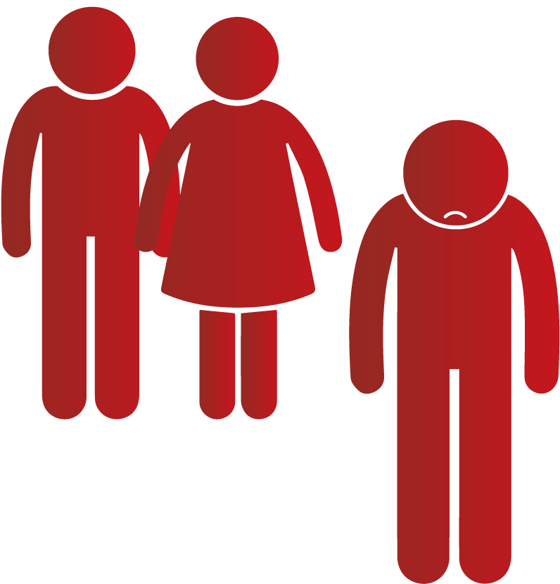 What Is Discrimination - Discrimination Icon (946x946)