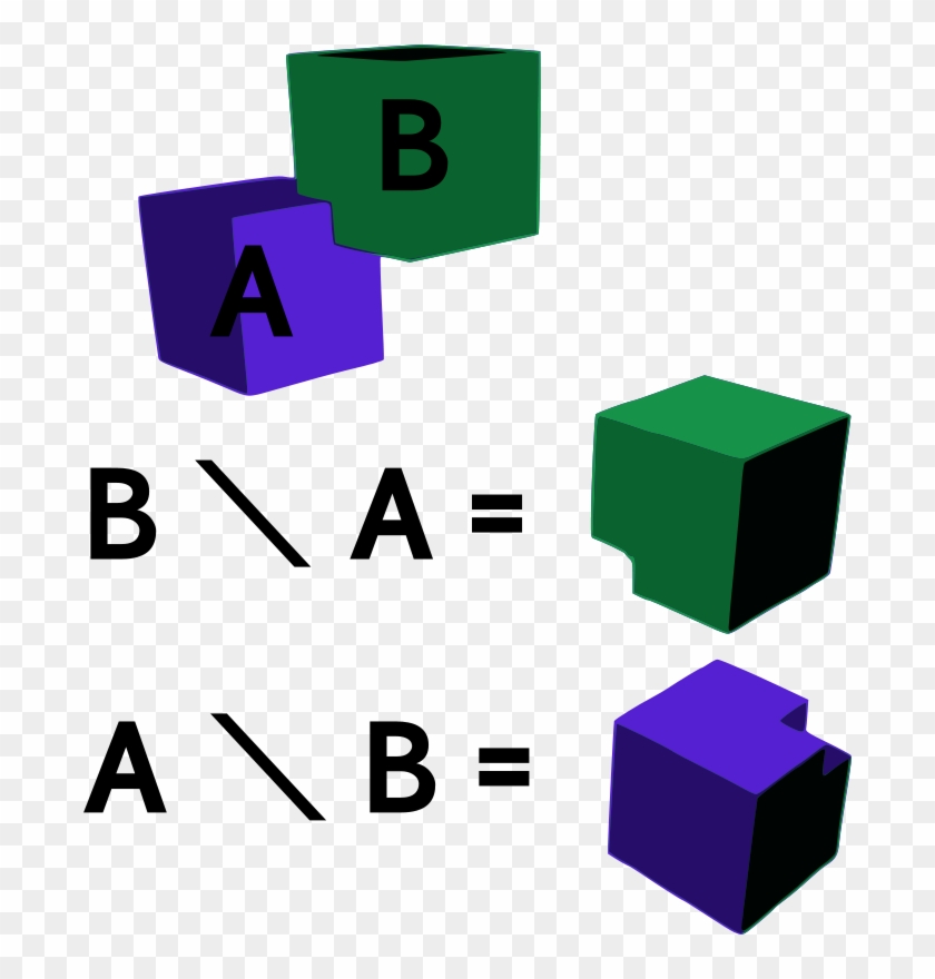 Free Difference Of Two Cubes - Clip Art #462140