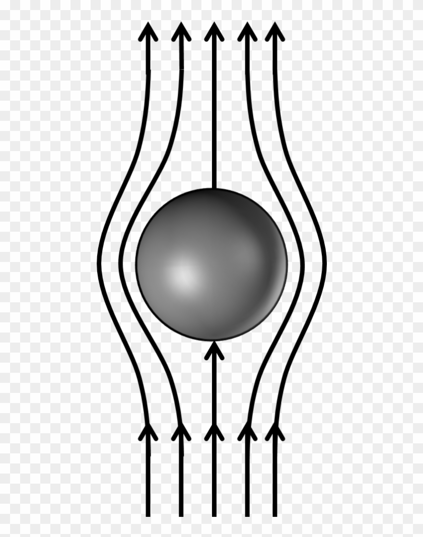 I Have A Feeling It's Sort Of The Opposite Of The More - Bernoulli's Principle Floating Ball #464206
