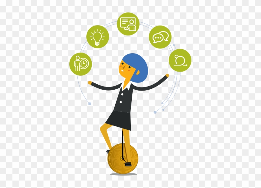 This Is A Requirement, Because Attending The Course - Scrum Master Agile #467709