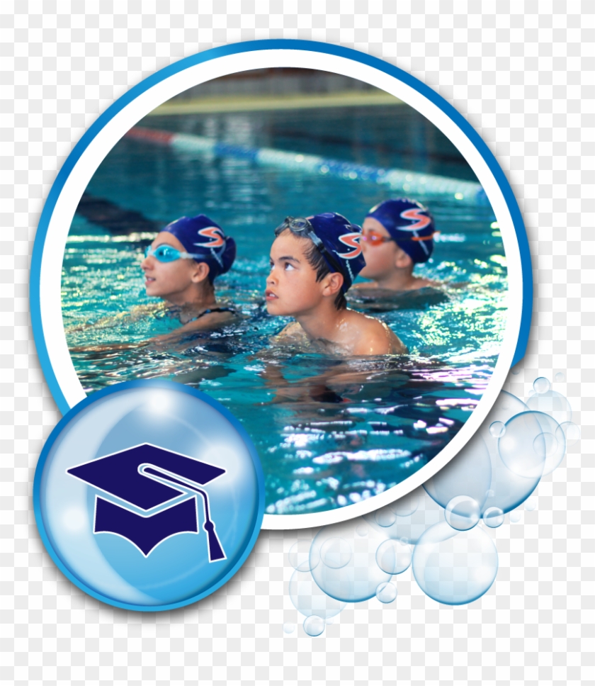 Picture - Swimming #467718