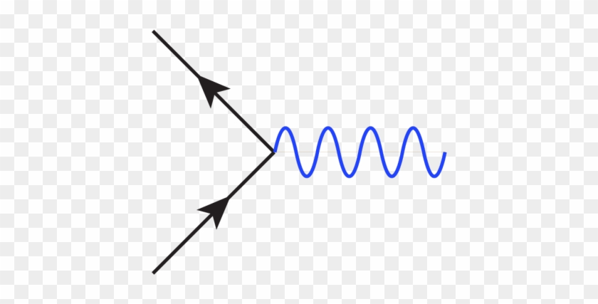 Squiggly Line Clip Art - Squiggly Arrow In Powerpoint #469019