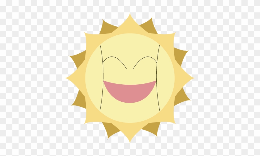 Blog - Android #469839