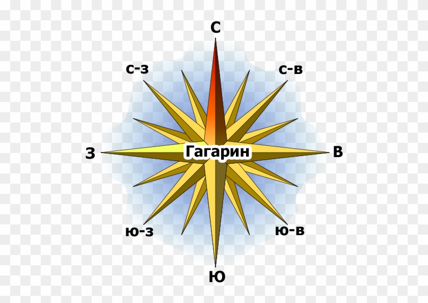Compass Rose English North Gagarin - North South East West #471270