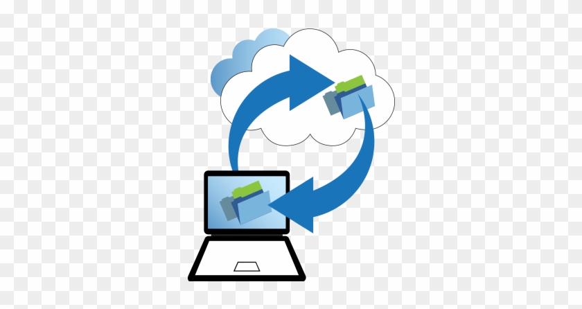 Our Medical Transcription Unit Apt-con Is A Successful - Cloud Computing #471309