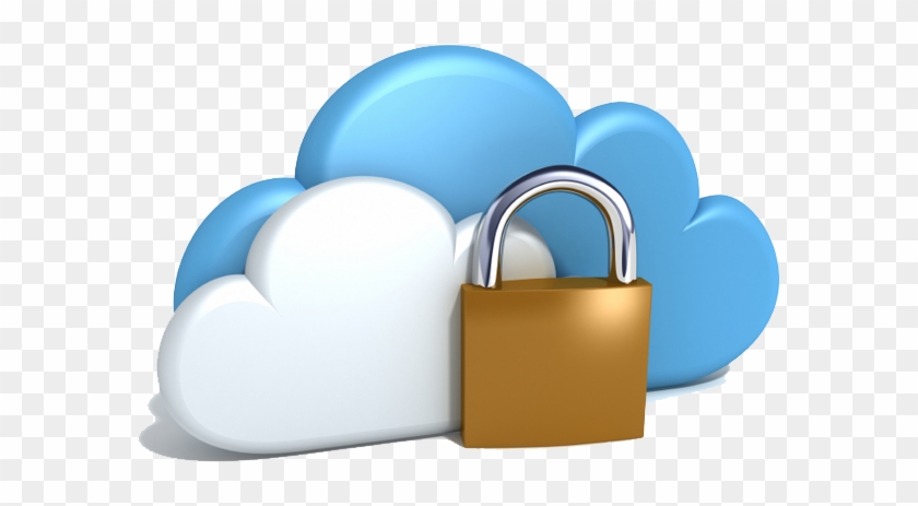 Cloud Based Backup Solutions - Cloud Backup #472481