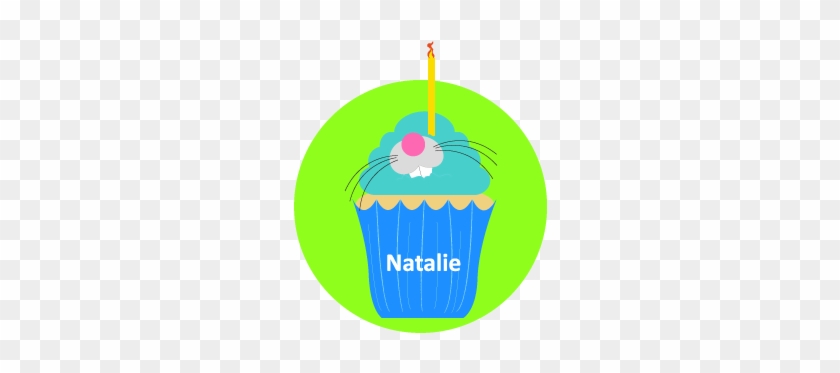 My Task Was To Create Birthday Mementos For My Coworkers - My Task Was To Create Birthday Mementos For My Coworkers #473306