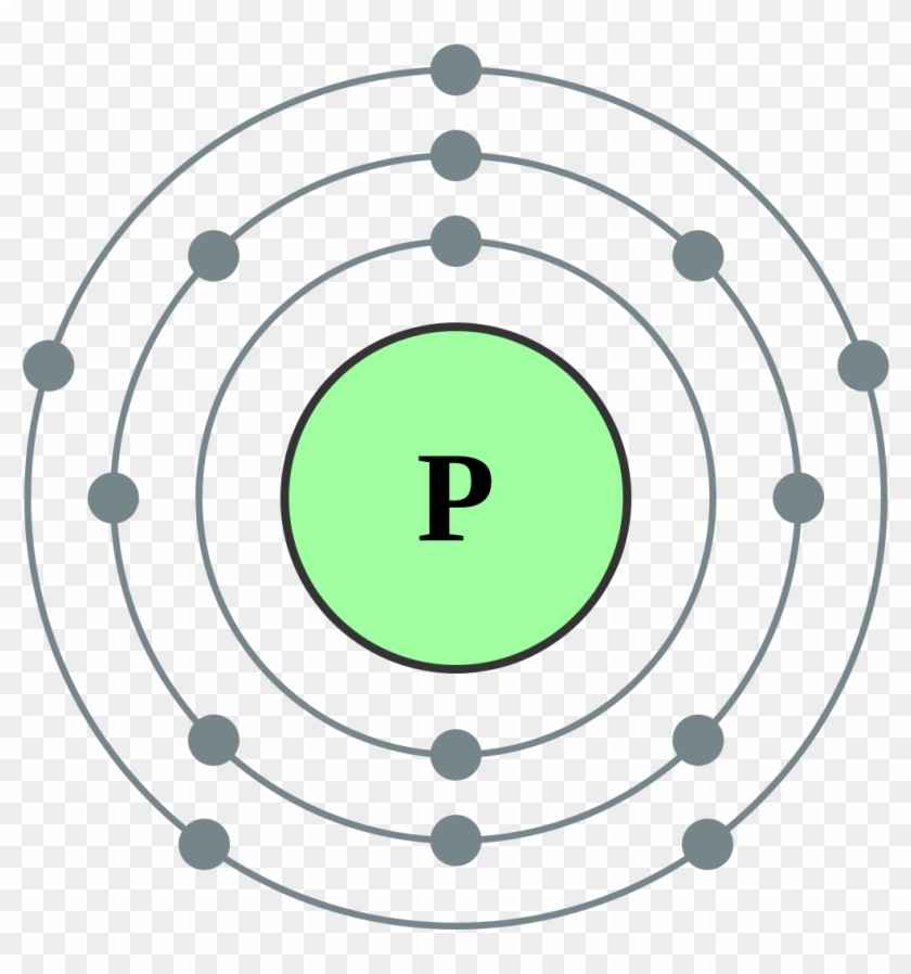 Electron Shell 015 Phosphorus - Electron Configuration Of Sodium #476455