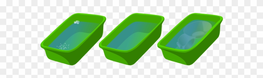 Put Rinsed Dishes In The Third Dishpan For A Full Minute - Bathtub #477570