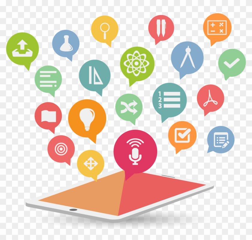 Multiple Ways To Ask A Question - Assessment Types In Higher Education #477826