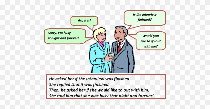 Reported Speech Exercises Perfect English Grammar - Direct Speech And Indirect Speech Conversation #477936