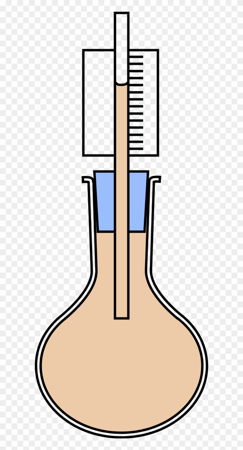 Laboratory Flasks Erlenmeyer Flask Thermal Expansion - Water Expansion #478824
