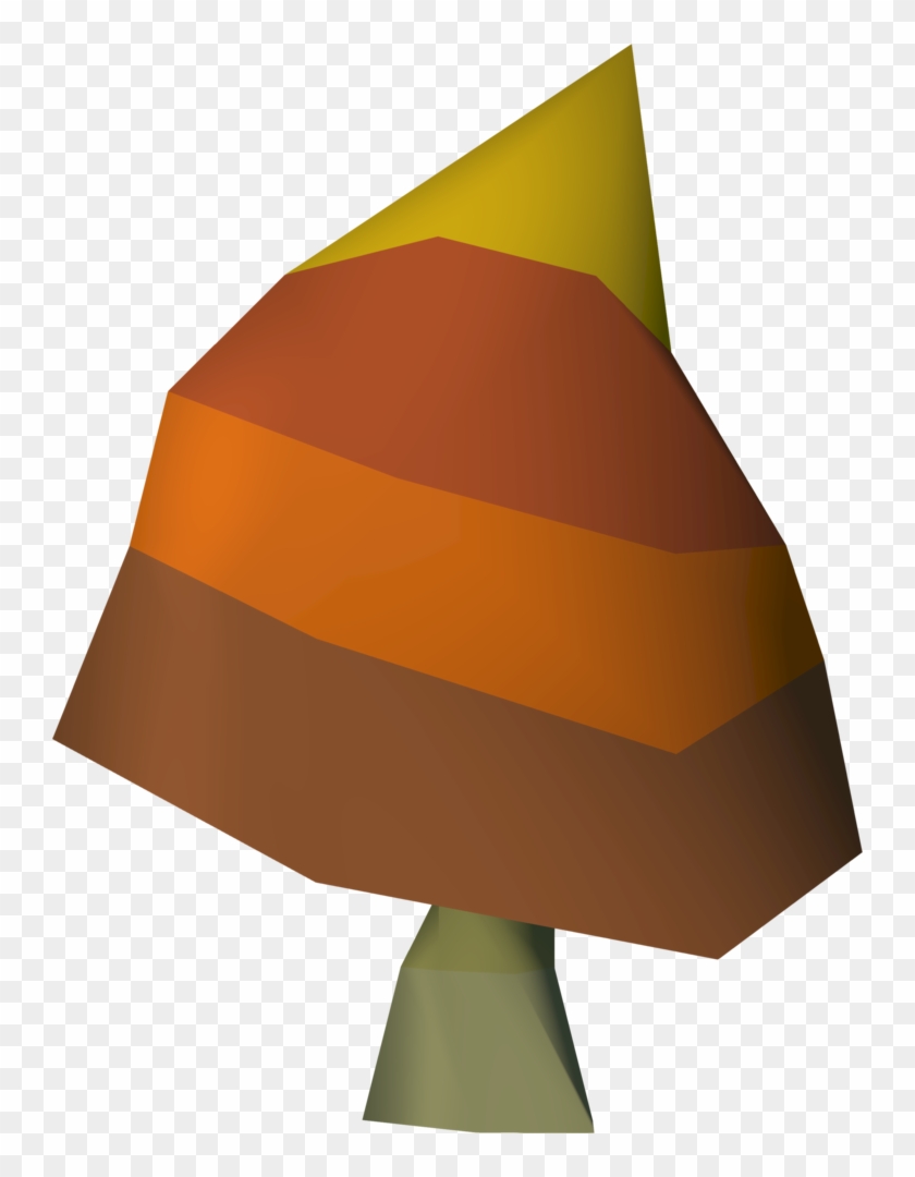 Reward Token Detail - Wiki #480997