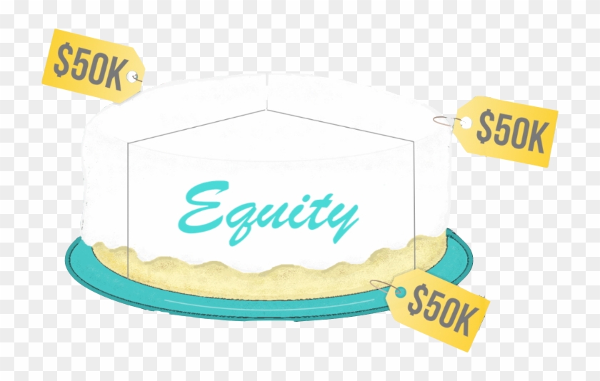 If The Price Tag On Each Slice Is Still $50k, Then - If The Price Tag On Each Slice Is Still $50k, Then #490101