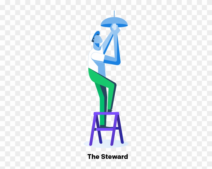 Or Straight Up Coder Find Out Here - Or Straight Up Coder Find Out Here #491858