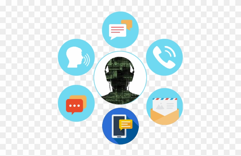 Up To Date Knowledge About The Customer's Historical - Web Self Service Icon #492326