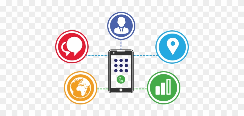 5 Compelling Reasons Why You Should Include Ivr And - 5 Compelling Reasons Why You Should Include Ivr And #492464