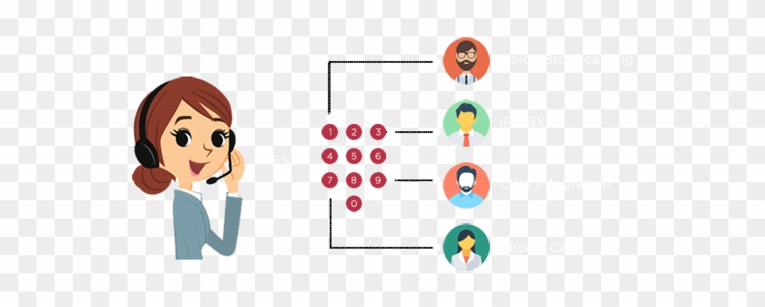 Interactive Voice Response Is An Automated Telephony - Interactive Voice Response #492477