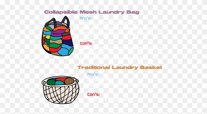 And Dragging Dirty Laundry To And From Can Be A Real - And Dragging Dirty Laundry To And From Can Be A Real #494241