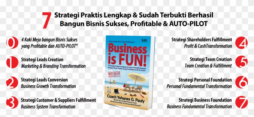 Buy Now - Flyer #495062