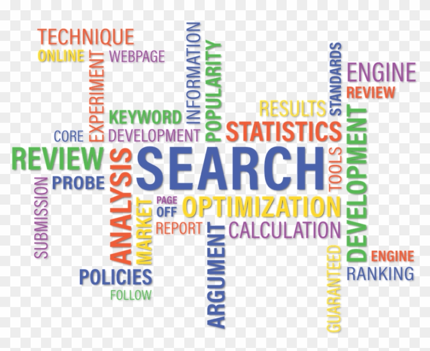 Optimize Your Business Blog With 6 Seo Strategies - Keywords Png #495207