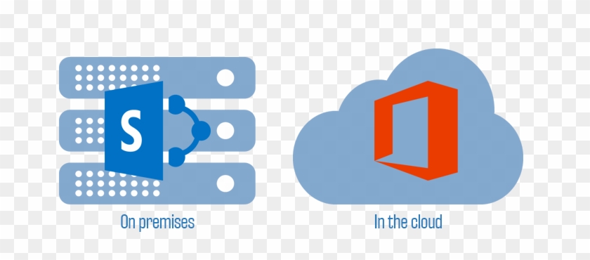 Sharepoint #496055