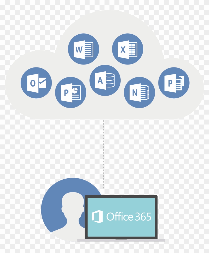Office - Circle #496110
