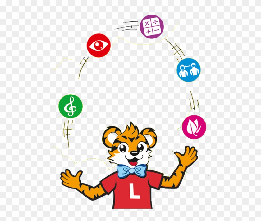 Fun With Learning Activities So That So That Natural - Cartoon #498861