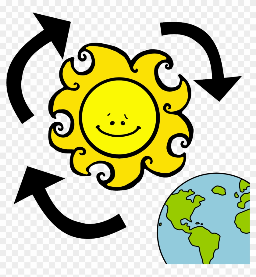 I Like To Explain Leap Day To My Students Like This - I Like To Explain Leap Day To My Students Like This #88644