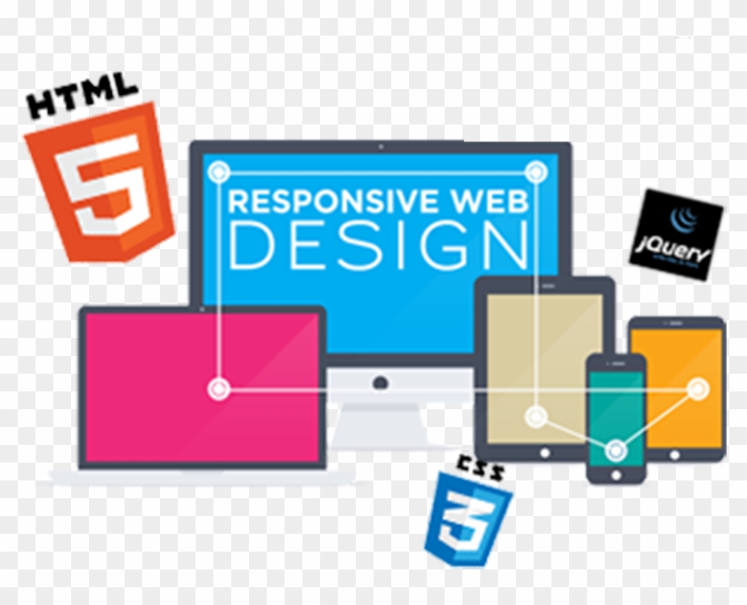 Làm Website Bán Hàng Nhanh - Web Development Company Advertisement #502354