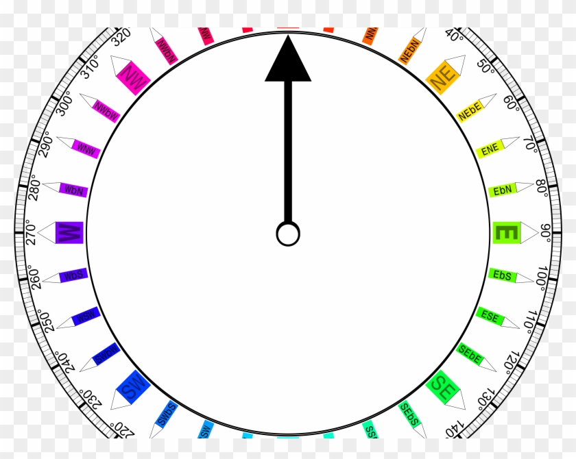 Medium Image - Compass Bearing Png #503242
