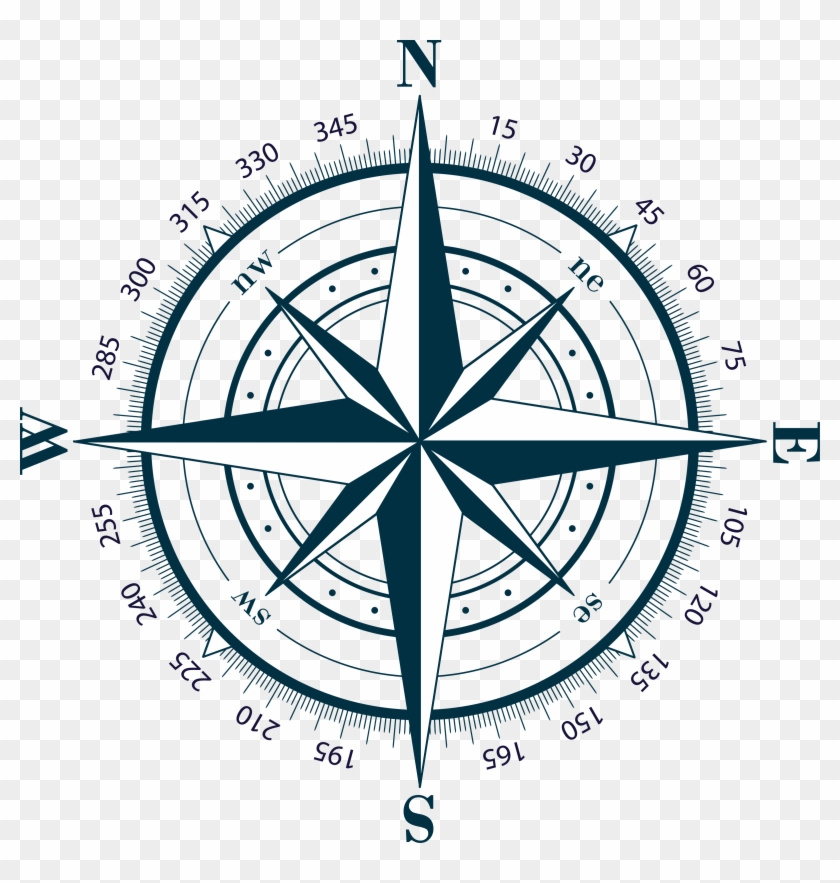 Compass Rose Cardinal Direction Clip Art - Compass Rose Cardinal Direction Clip Art #503749