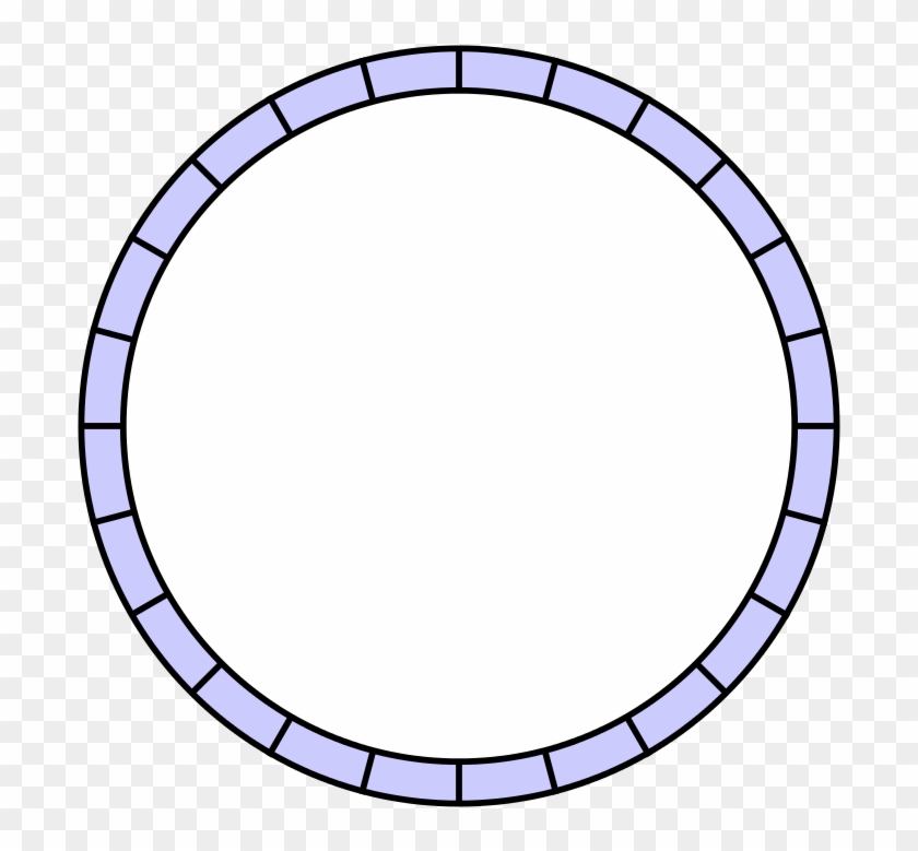 Circular Ring - Circular Buffer #503932