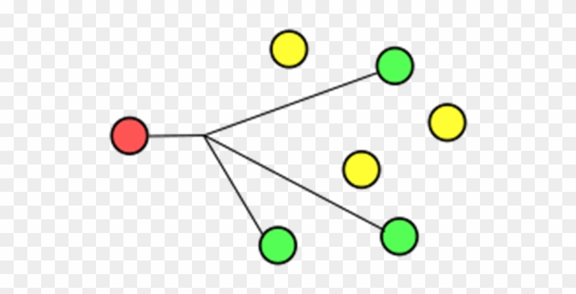 250px-multicast Svg - Multicast #504502