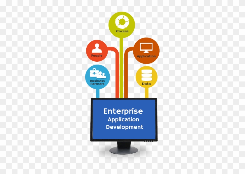 Microsoft Office Standard 2017 Product Key Generator - Enterprise Software Development #505472