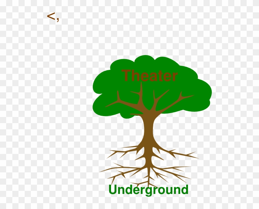 Treeroottheater Clip Art At Clker - Tree Clip Art #506809